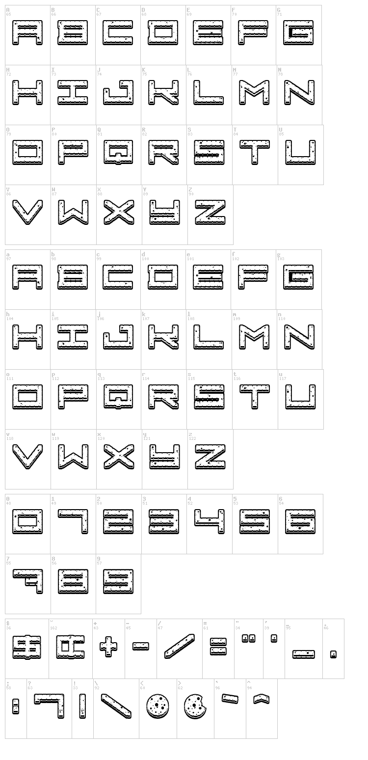Crazy Cookies font map
